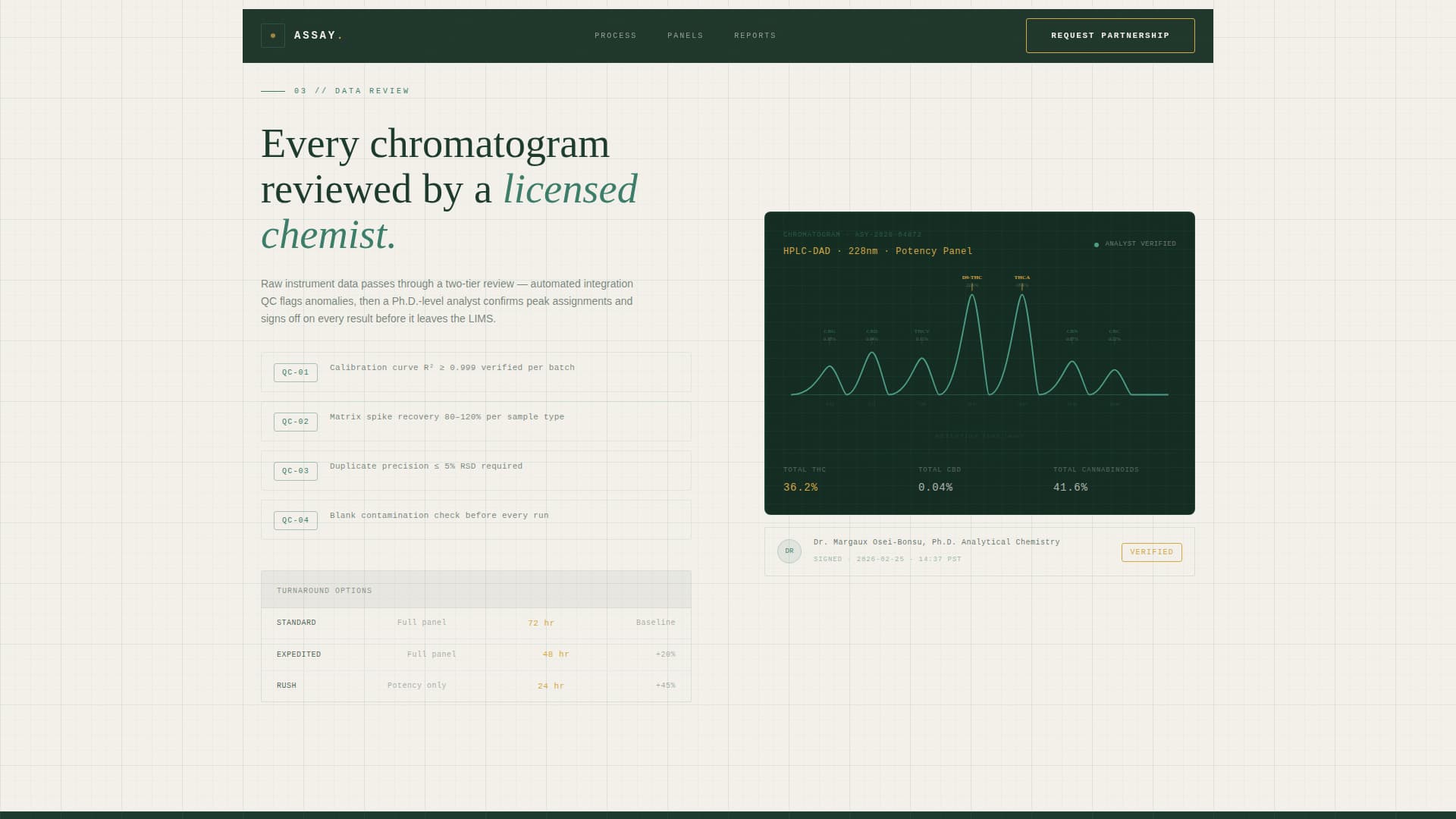 Assay - Precision Laboratory Landing Page Template