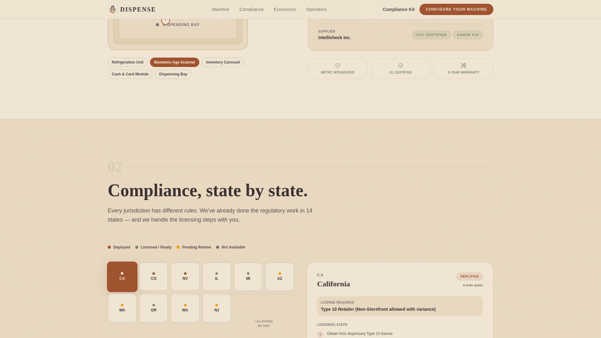 Dispensary & Retail Cost Calculator Website Template