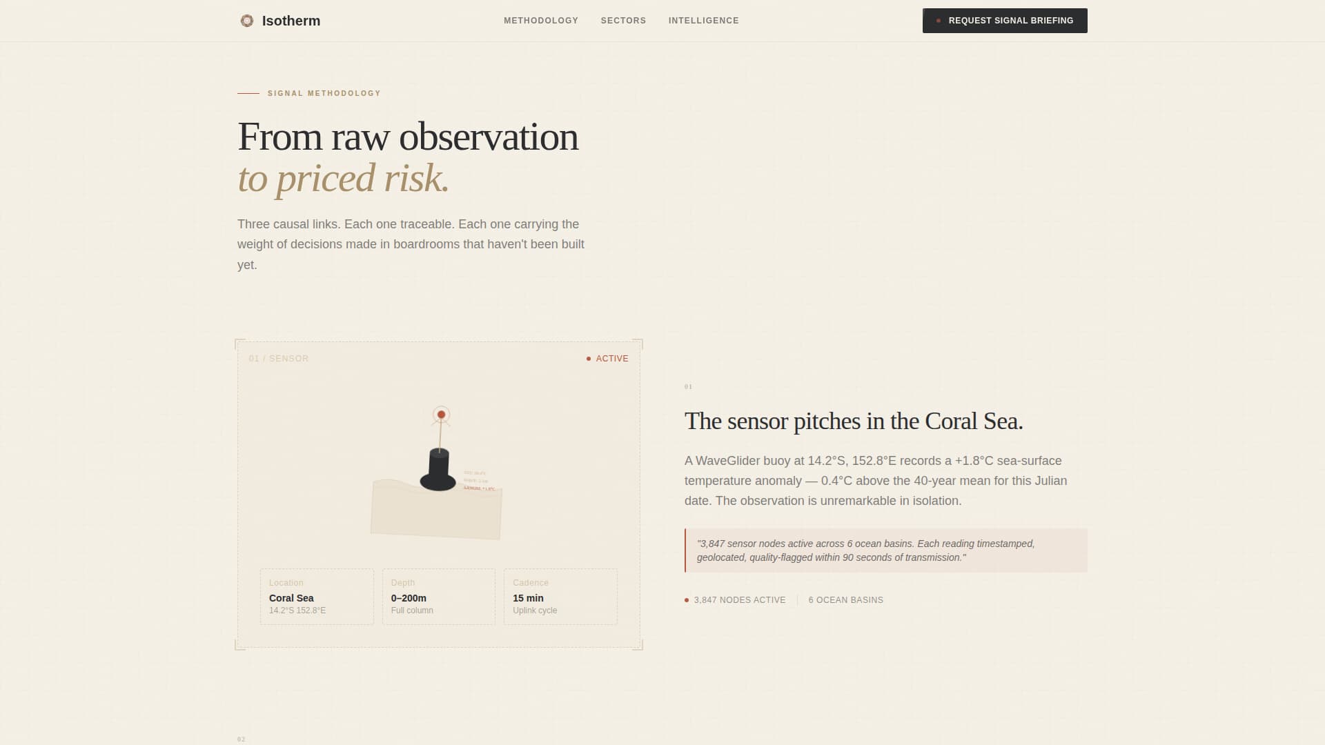 Climate & Environmental Monitoring Professional Website Template