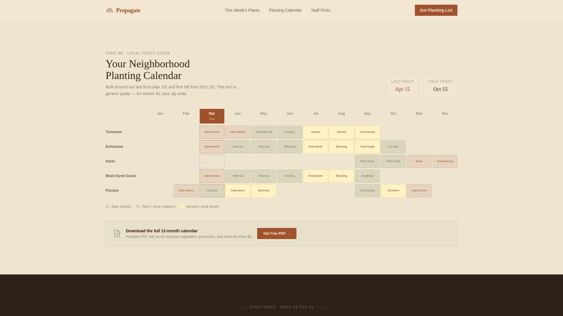 Greenhouse & Indoor Farming Specialist Professional Website Template