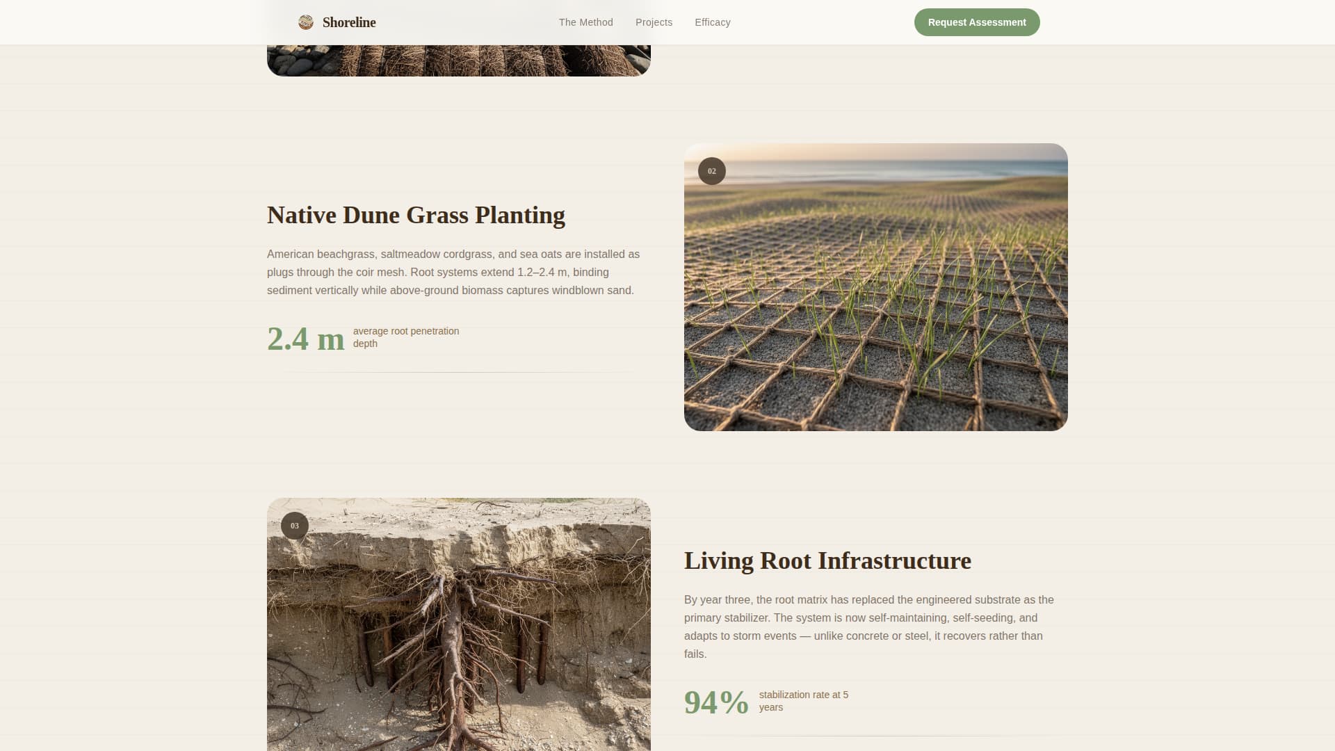 Soil & Water Conservation Directory Website Template