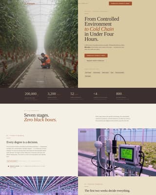 Greenhouse & Indoor Farming Reviews Website Template