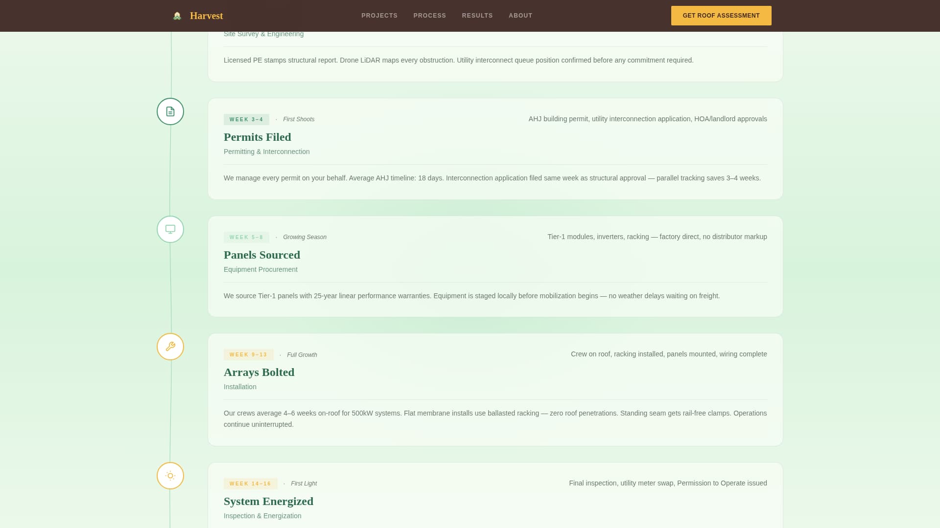 Harvest - Powerful Solar Landing Page Template