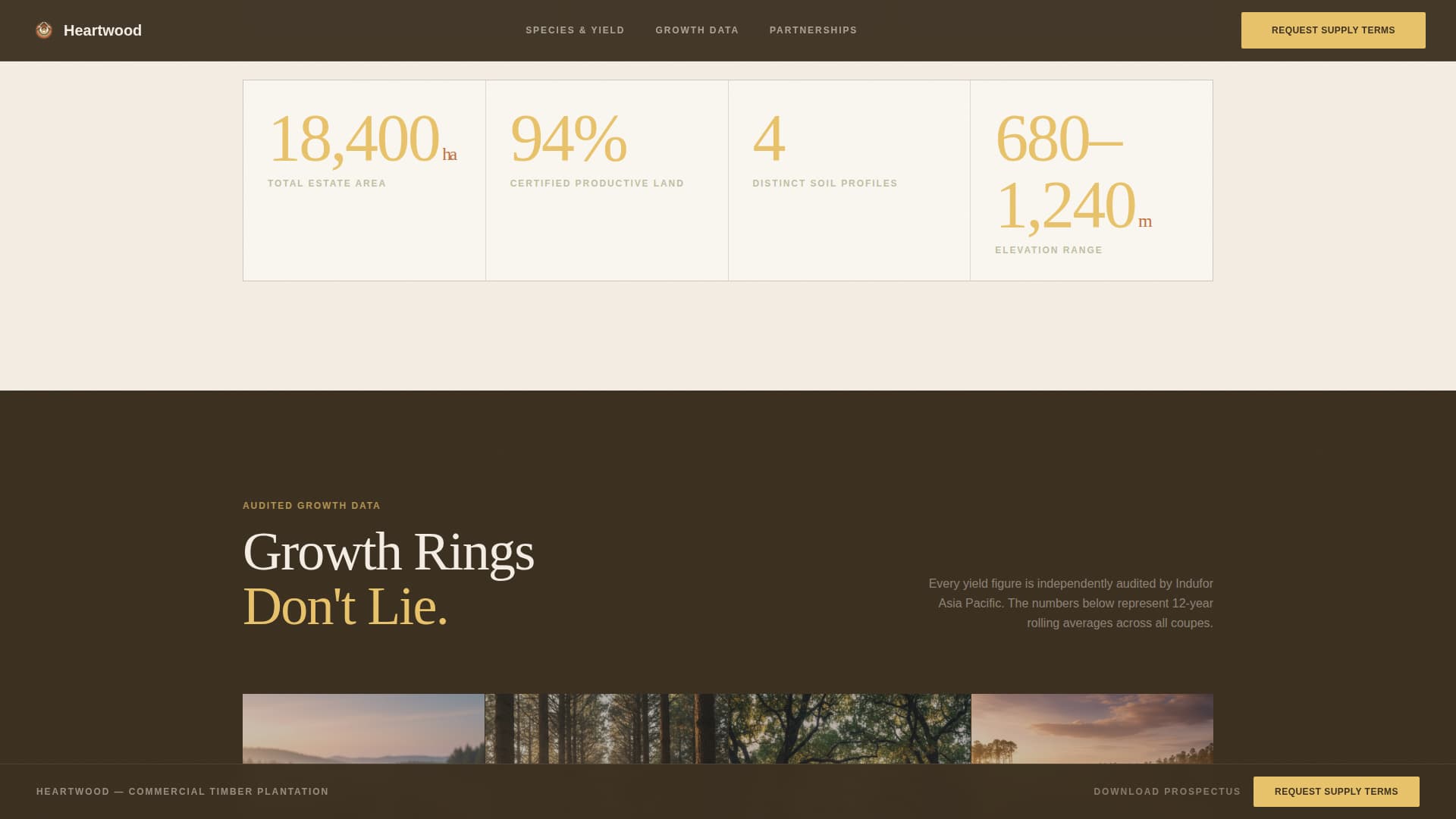 Forestry & Timber Privacy Policy Website Template