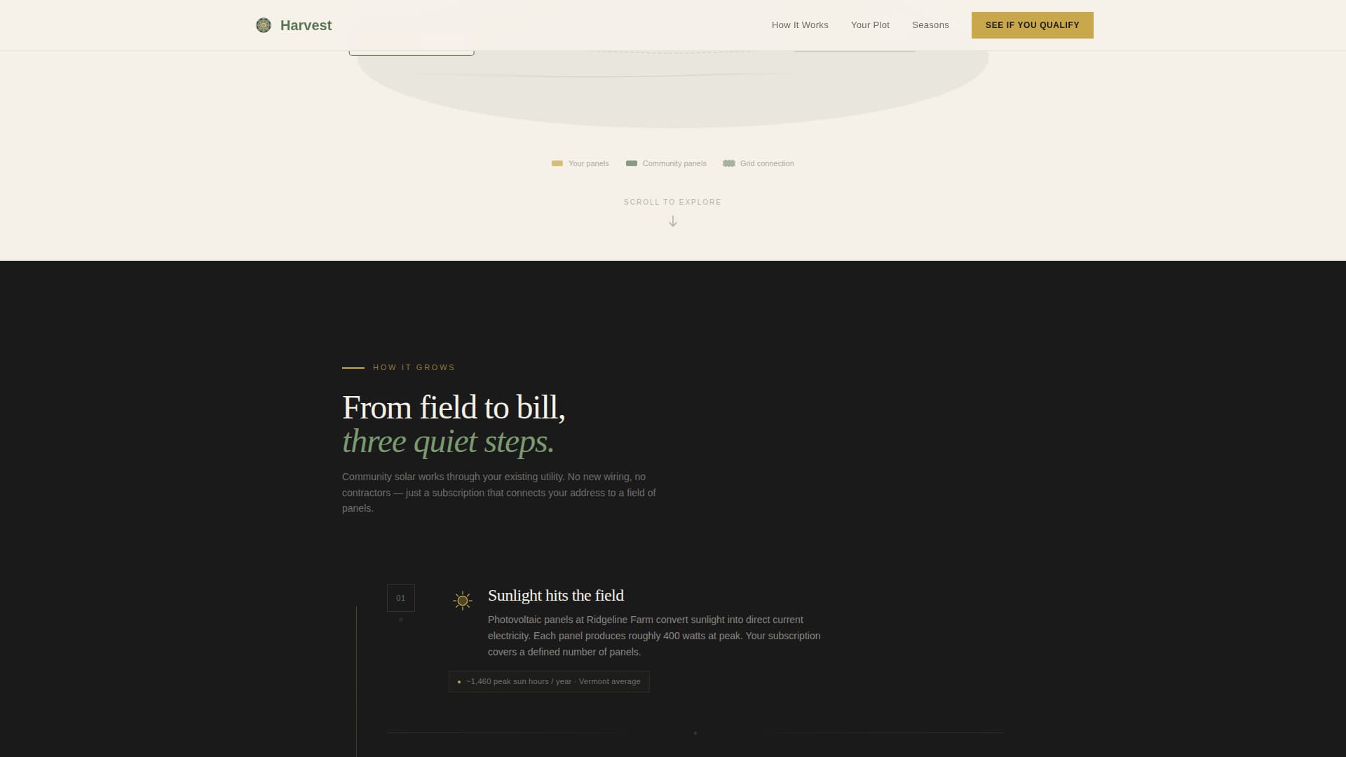 Renewable Energy Company Cost Calculator Website Template