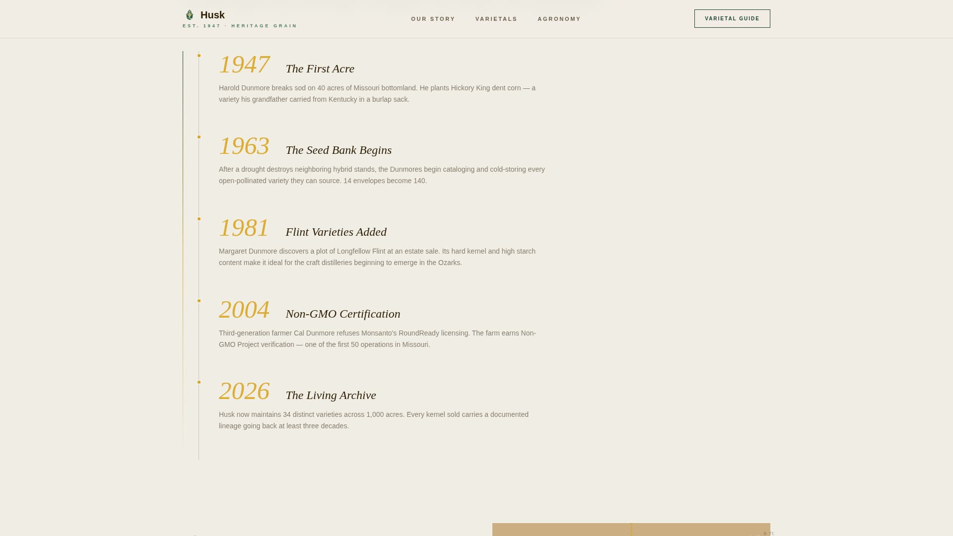Crop & Grain Farming Blog Website Template