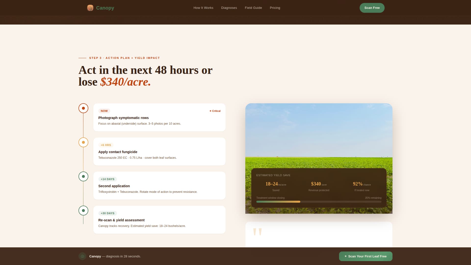 Precision Agriculture Technology Professional Website Template