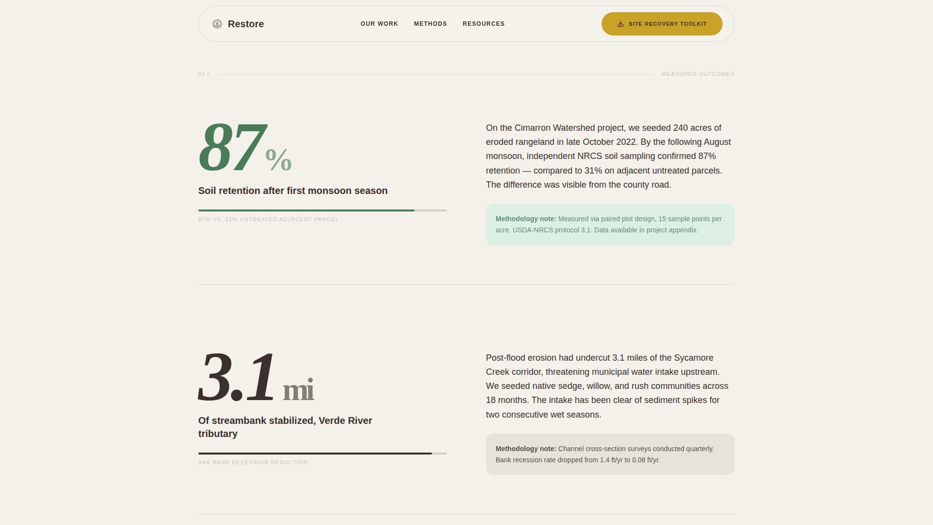 Environmental Consulting Specialist Professional Website Template