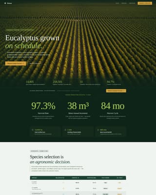 Forestry & Timber Advanced Professional Website Template