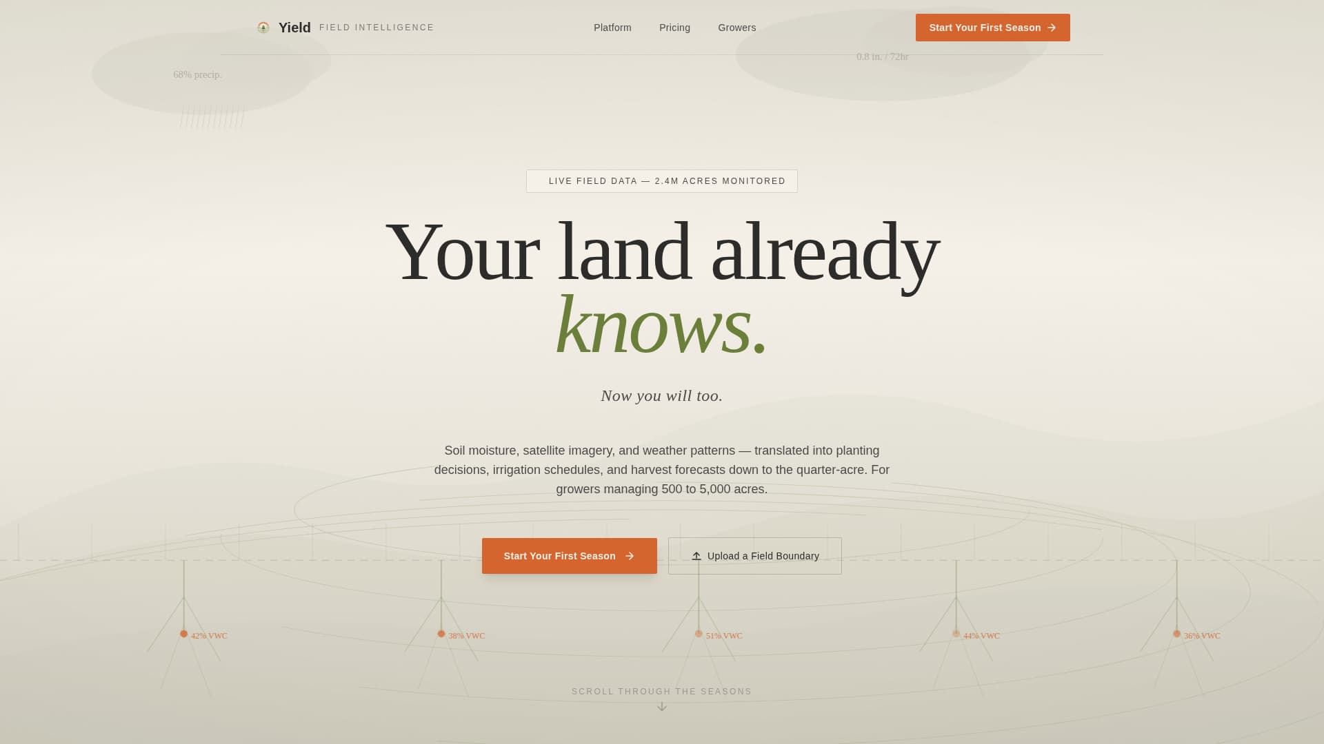 Yield - Precision Agriculture Landing Page Template