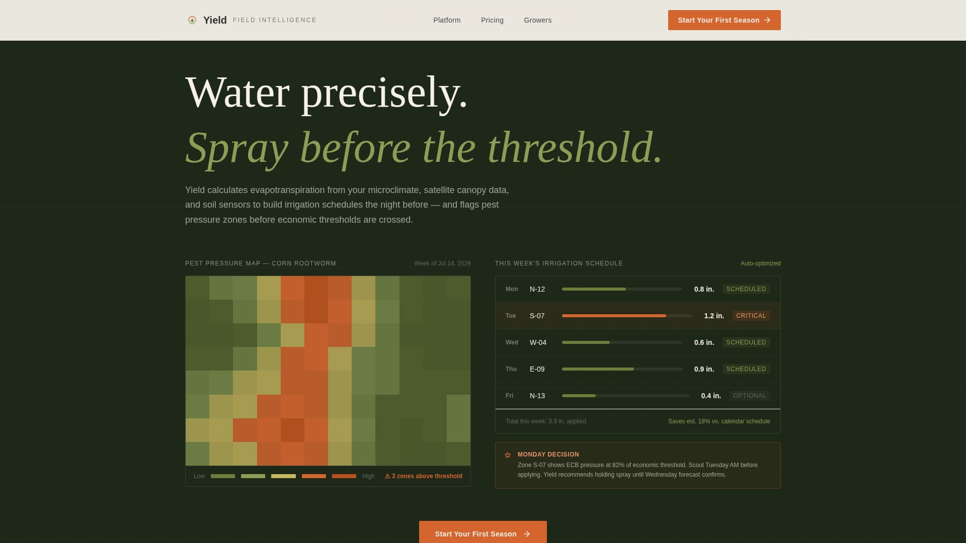 Yield - Precision Agriculture Landing Page Template