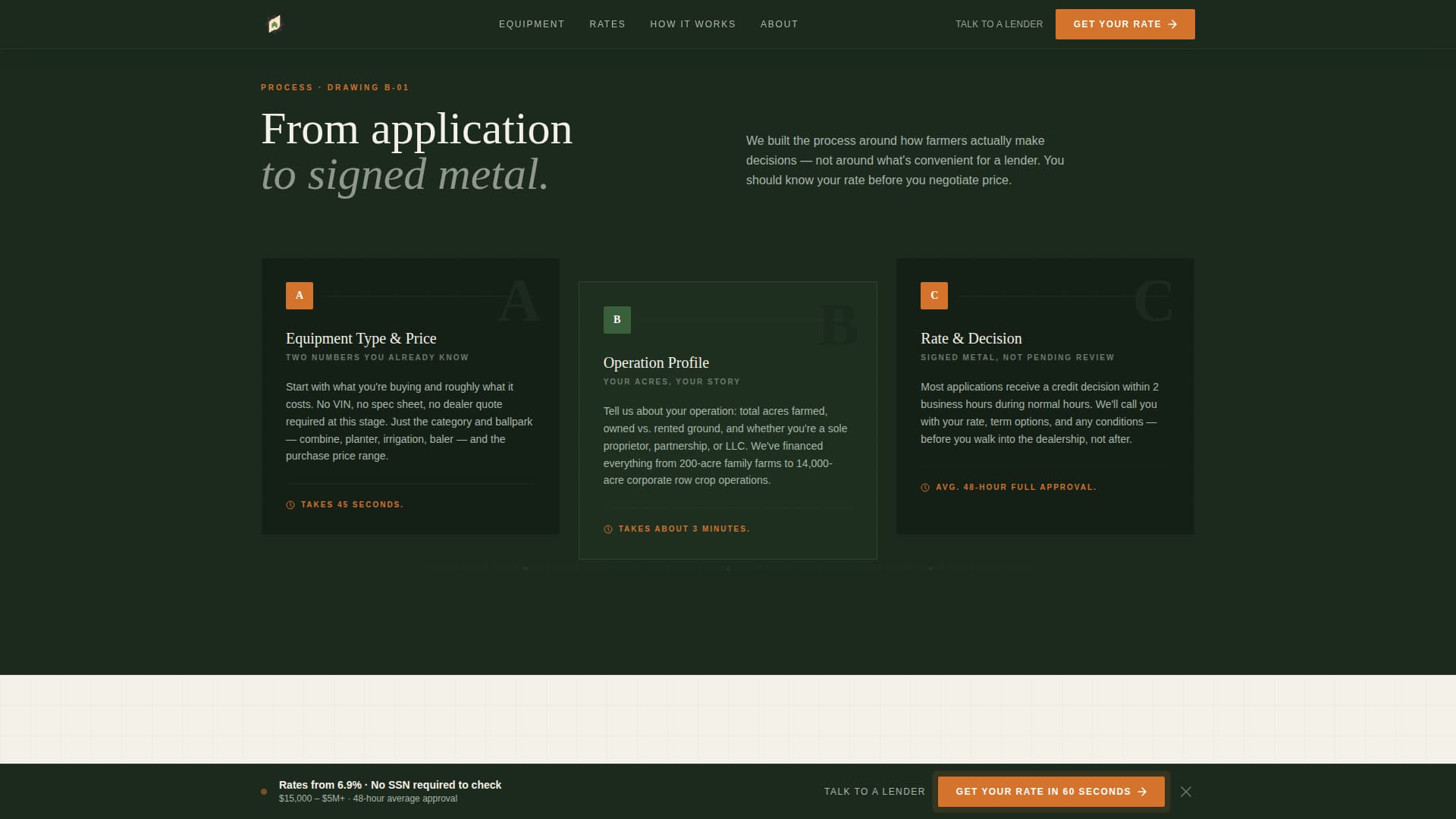 Agricultural Insurance & Finance Professional Website Template
