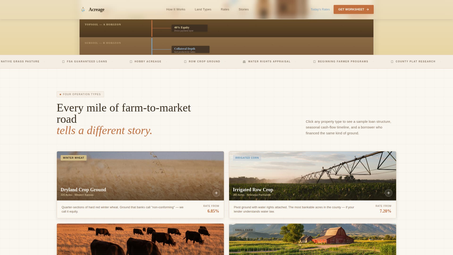 Acreage - Trusted Farmmortgage Landing Page Template