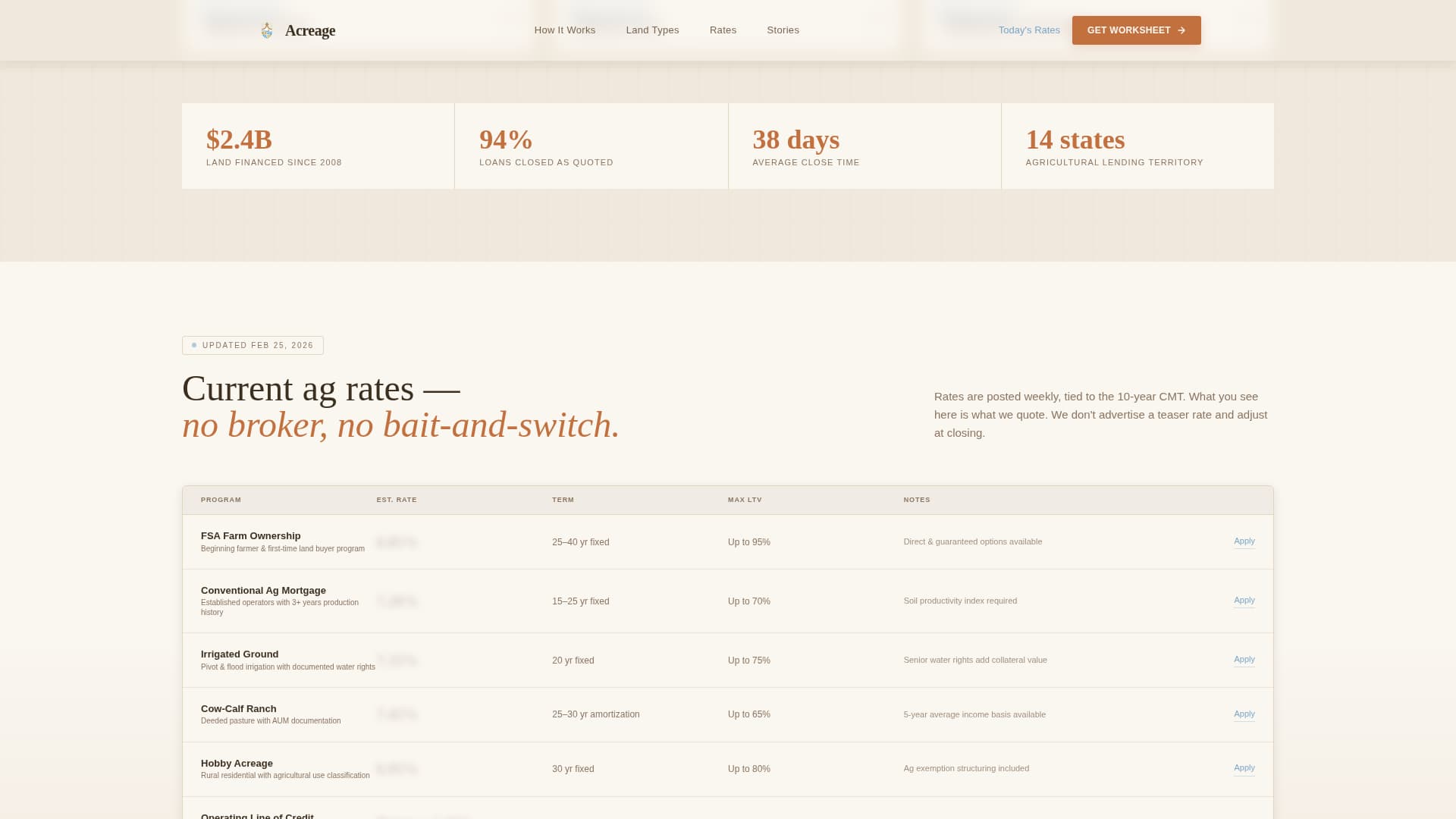 Acreage - Trusted Farmmortgage Landing Page Template
