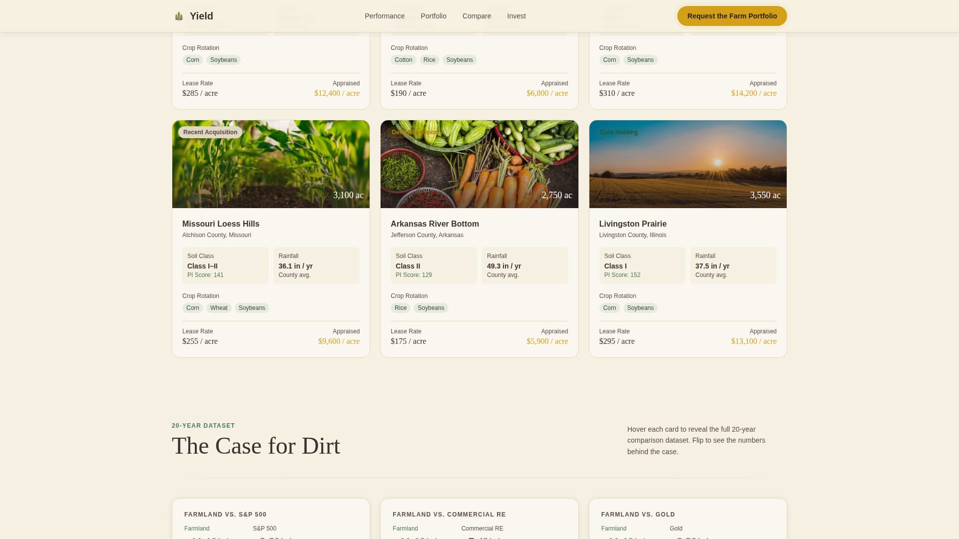 Yield - Proven Farmland Landing Page Template