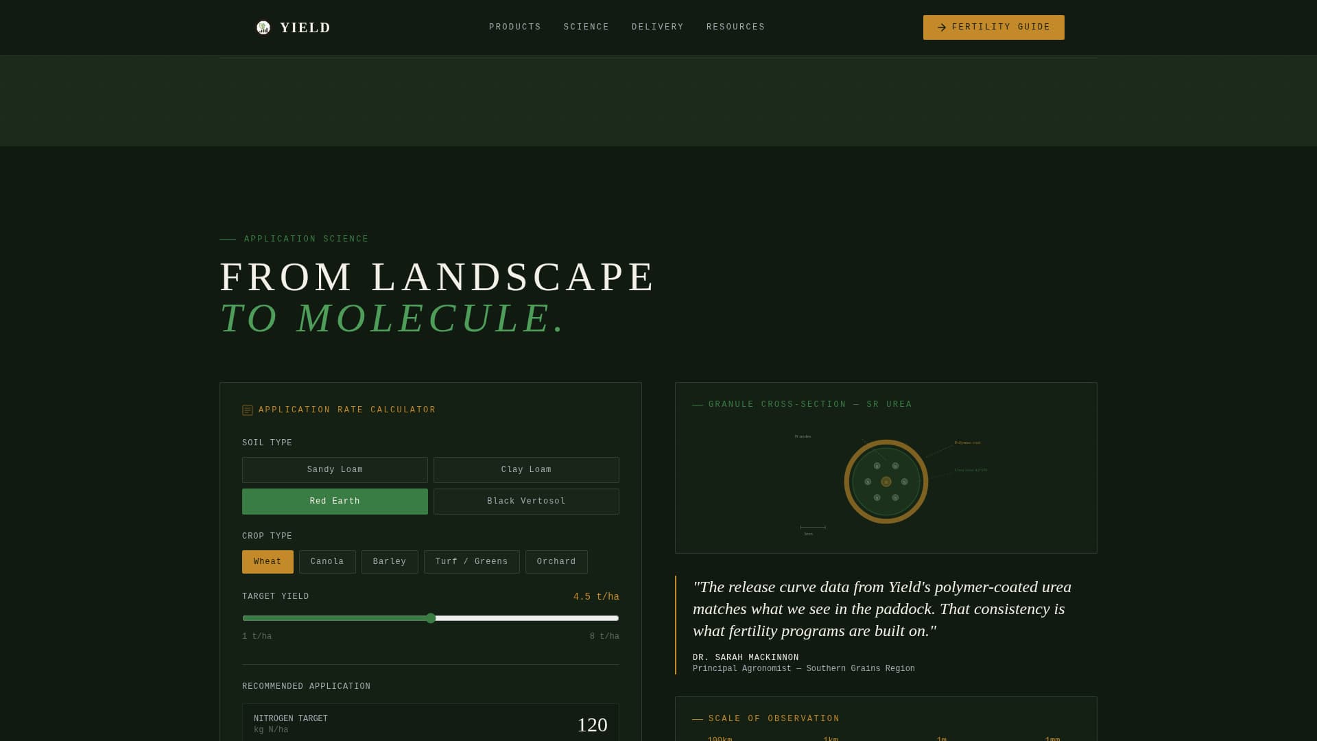 Yield - Precision Fertilizer Landing Page Template