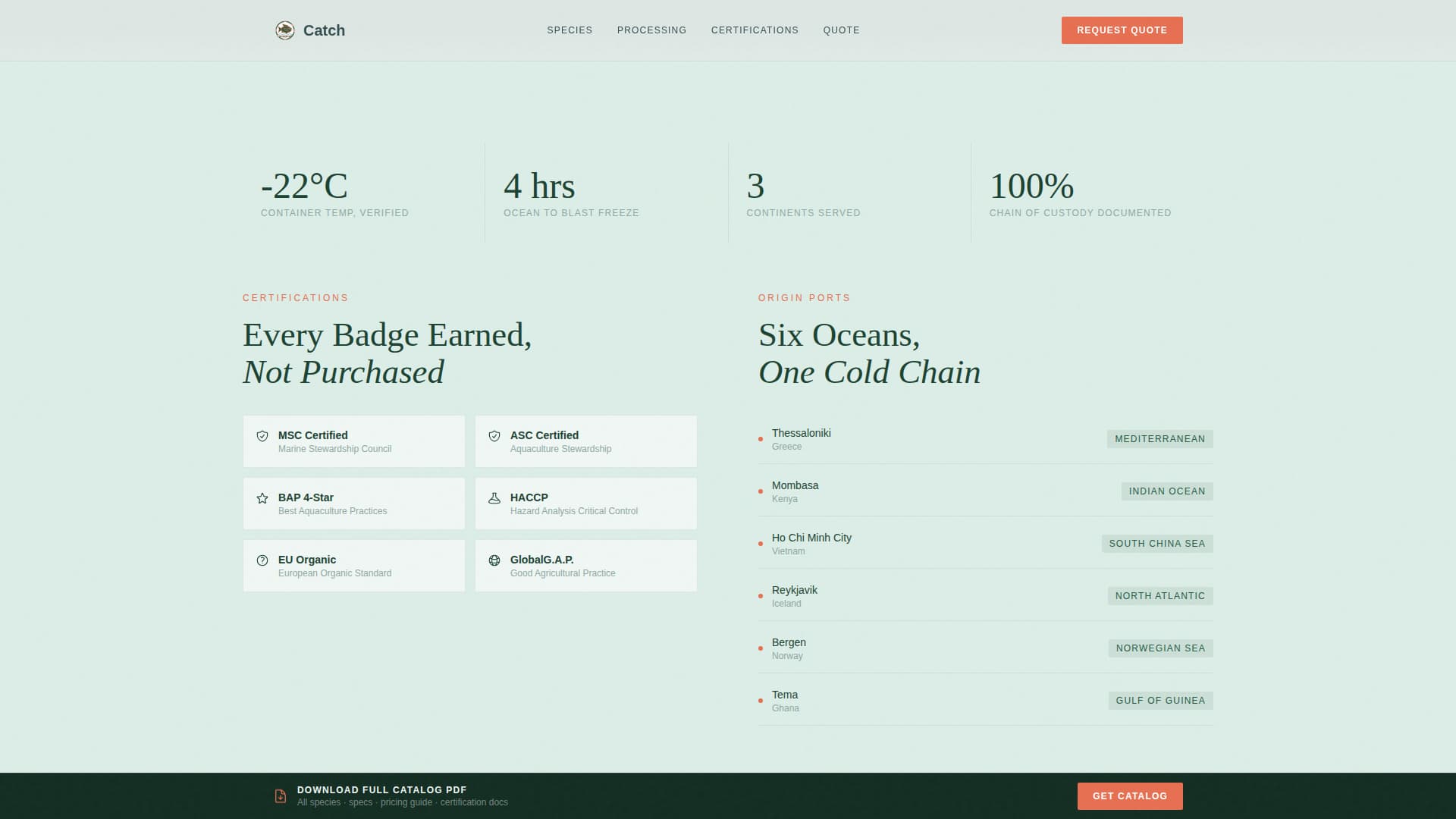 Fishery & Aquaculture Professional Website Template