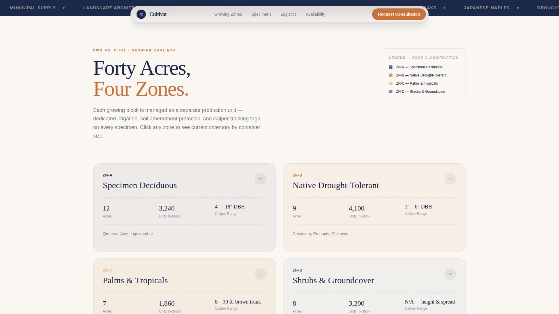 Nursery & Plant Farm Professional Website Template