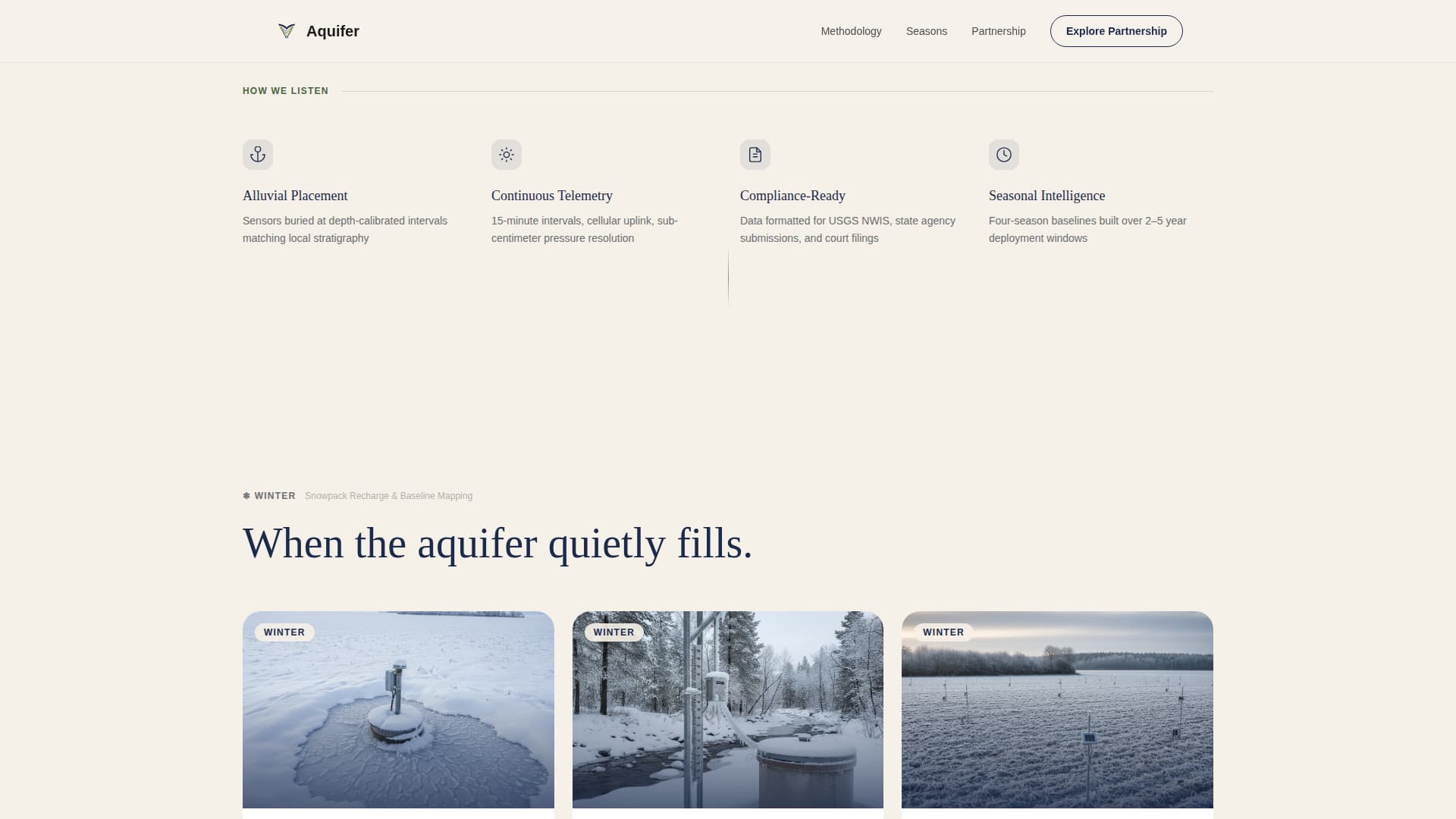 Aquifer - Seasonal Groundwatermonitoring Landing Page Template