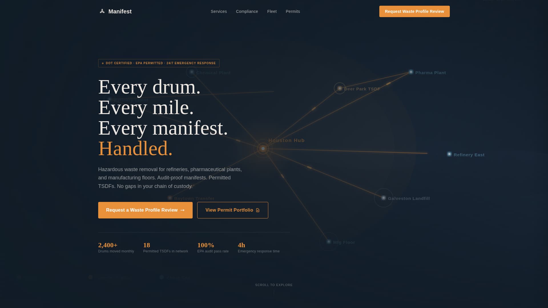 Water & Waste Management Professional Website Template