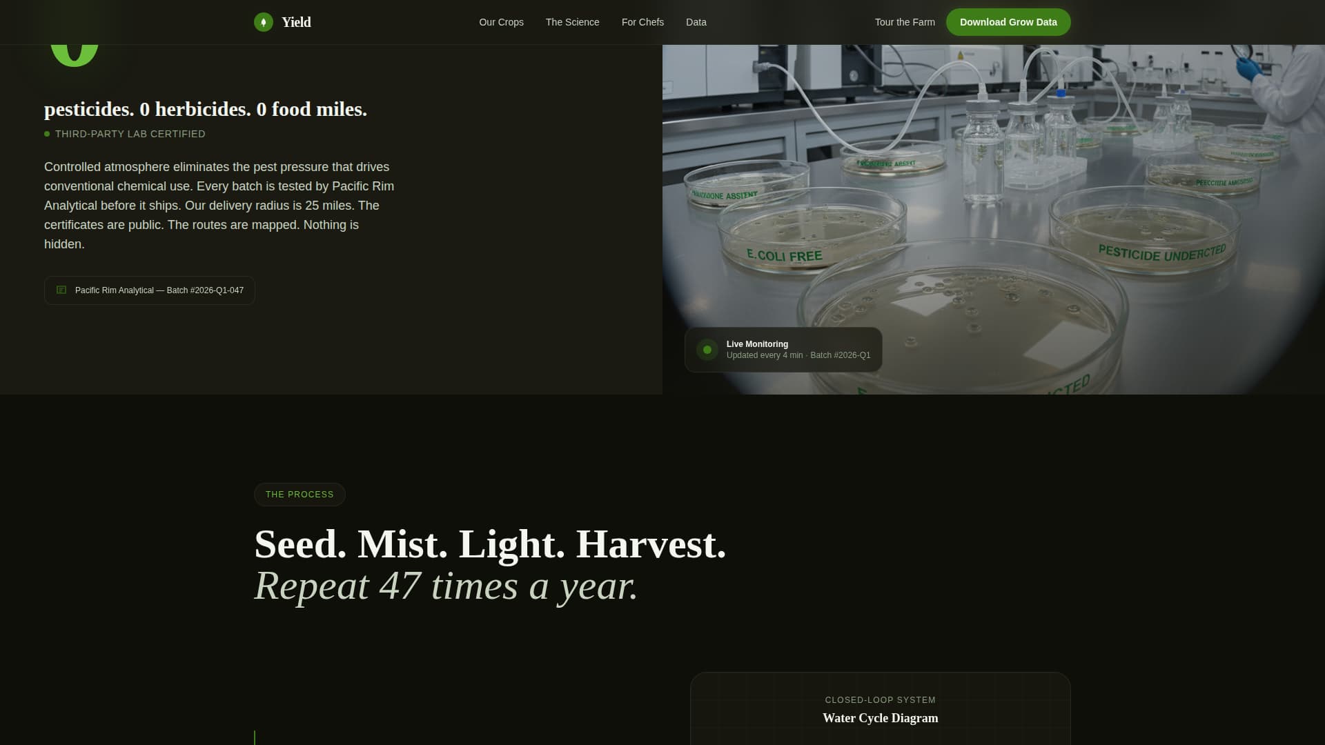 Yield - Immersive Hydroponic Landing Page Template