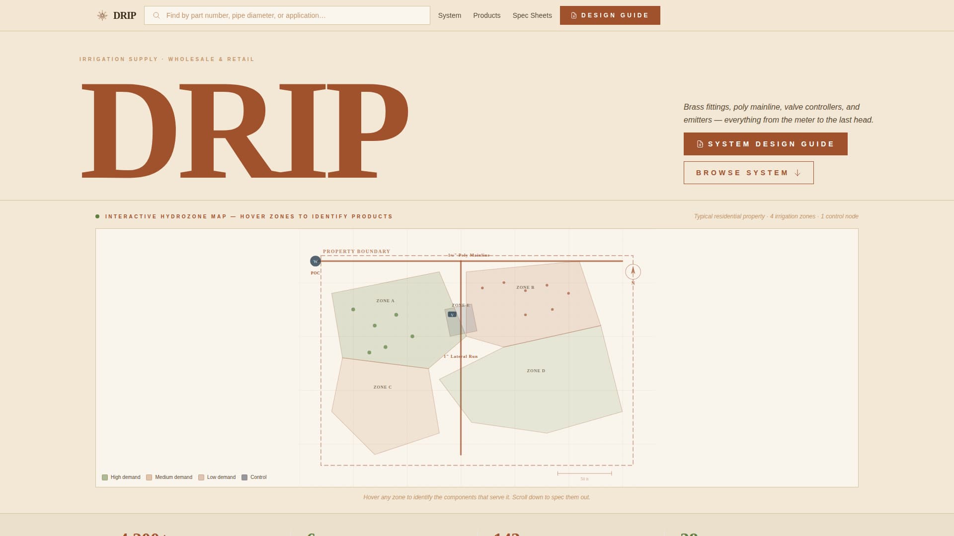Drip - Reliable Irrigation Landing Page Template