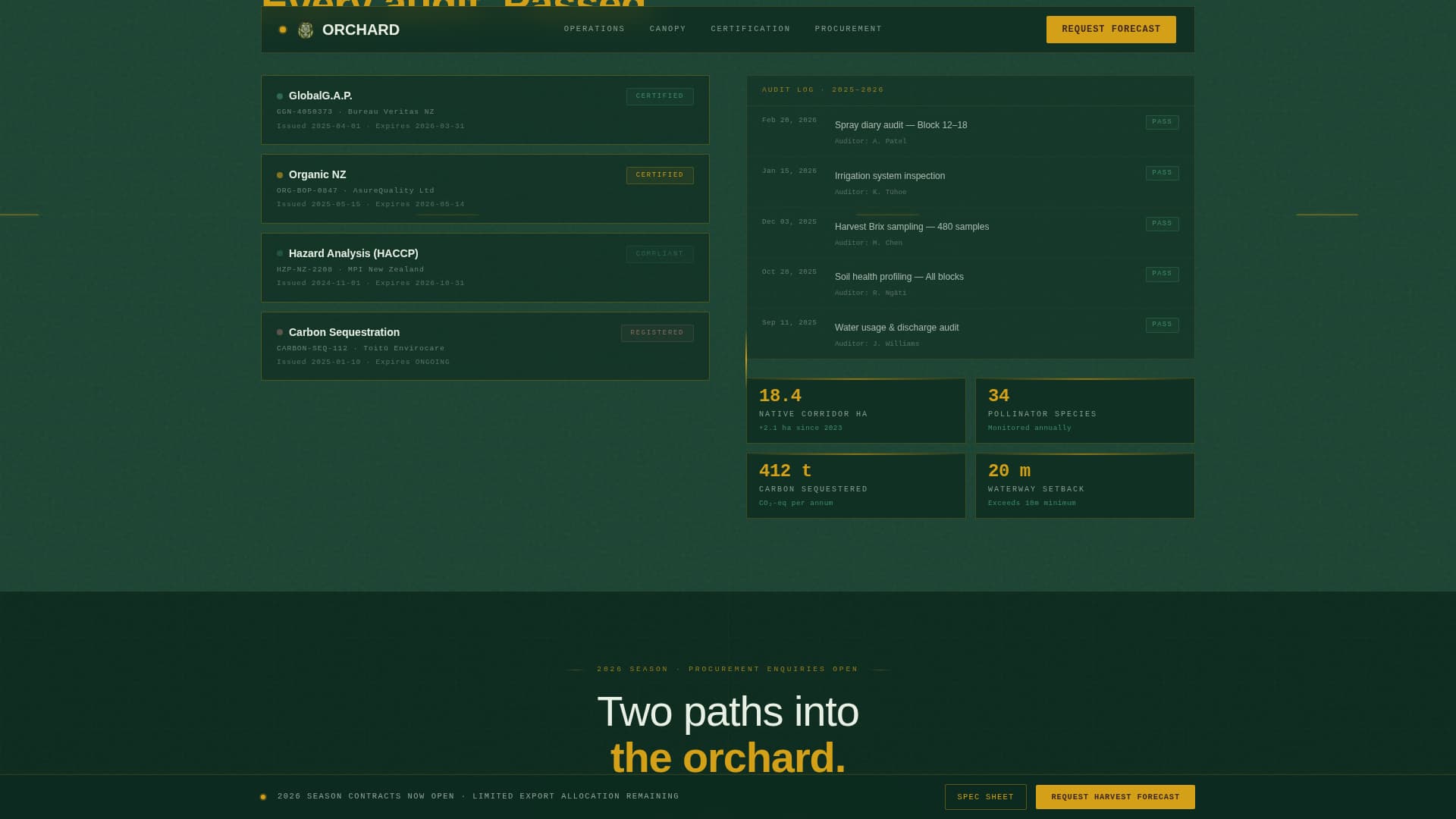 Orchard - Precision Kiwifarm Landing Page Template