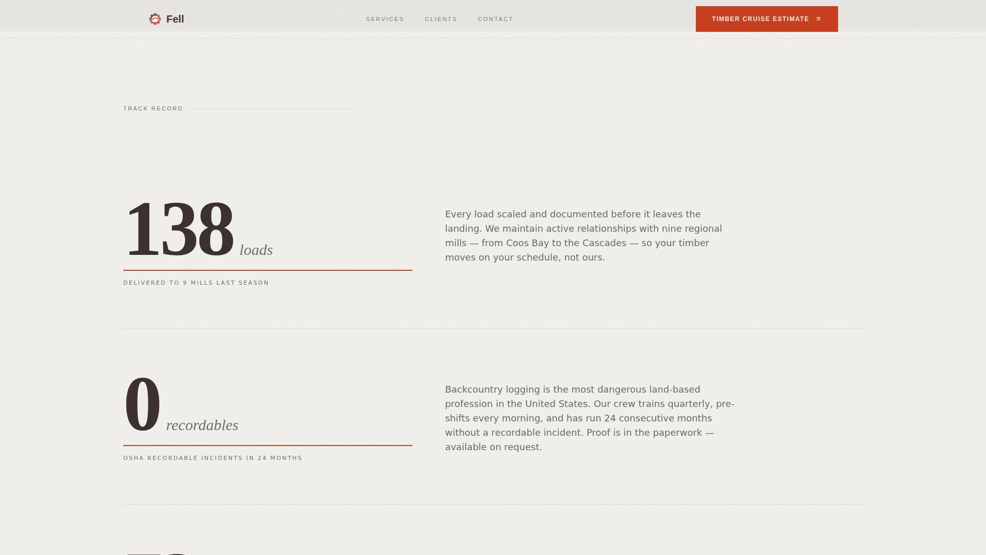 Fell - Rugged Logging Landing Page Template