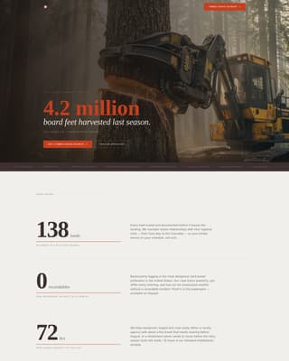 Fell - Rugged Logging Landing Page Template