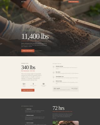 Urban Agriculture Professional Website Template