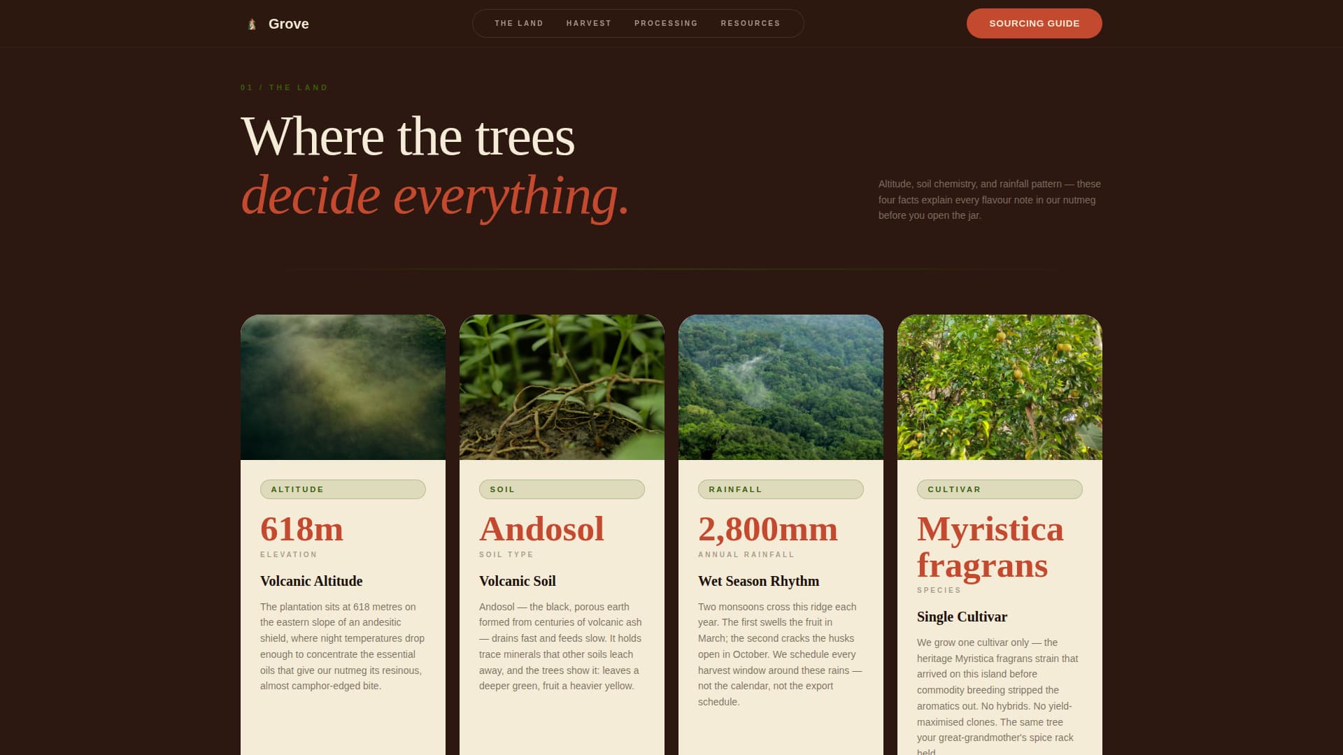 Spice & Herb Farm Professional Website Template
