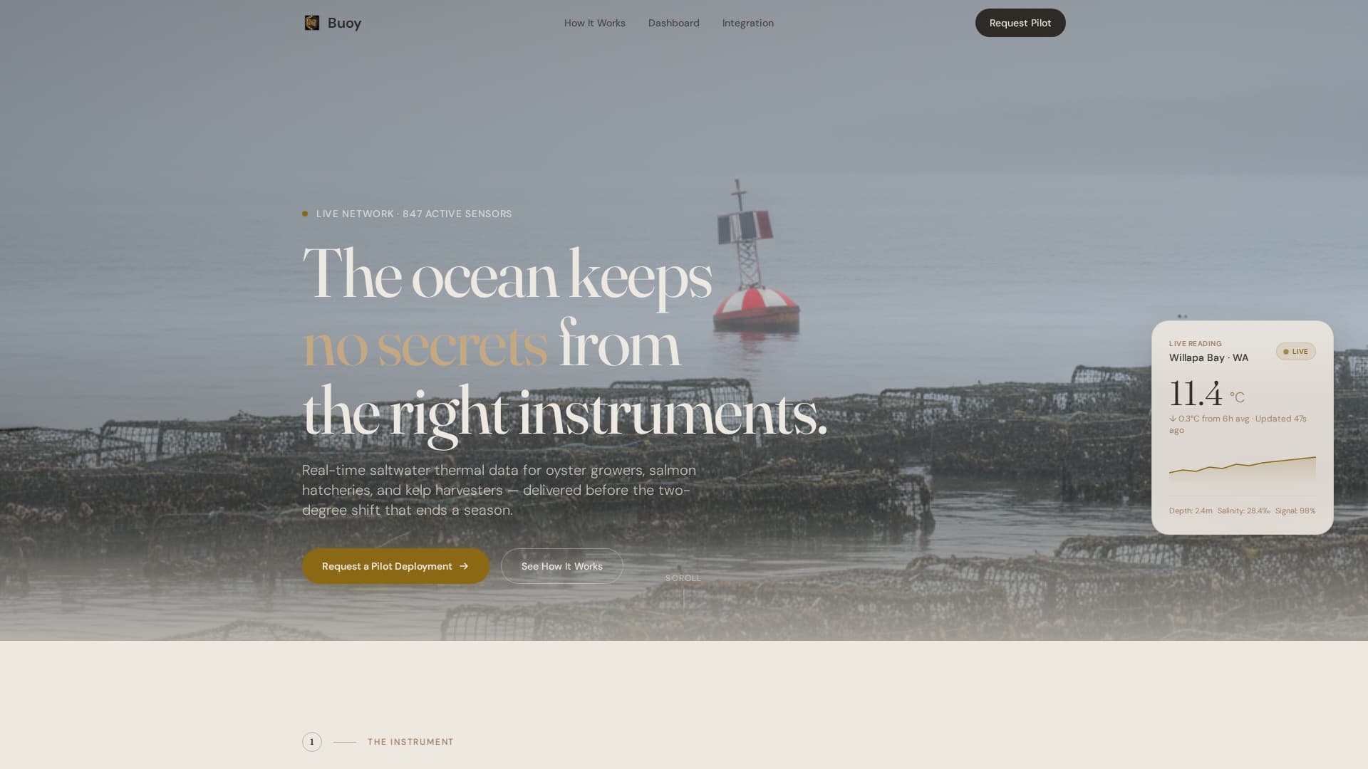 Climate & Environmental Monitoring Professional Website Template