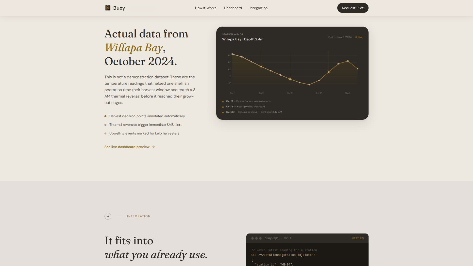 Climate & Environmental Monitoring Professional Website Template