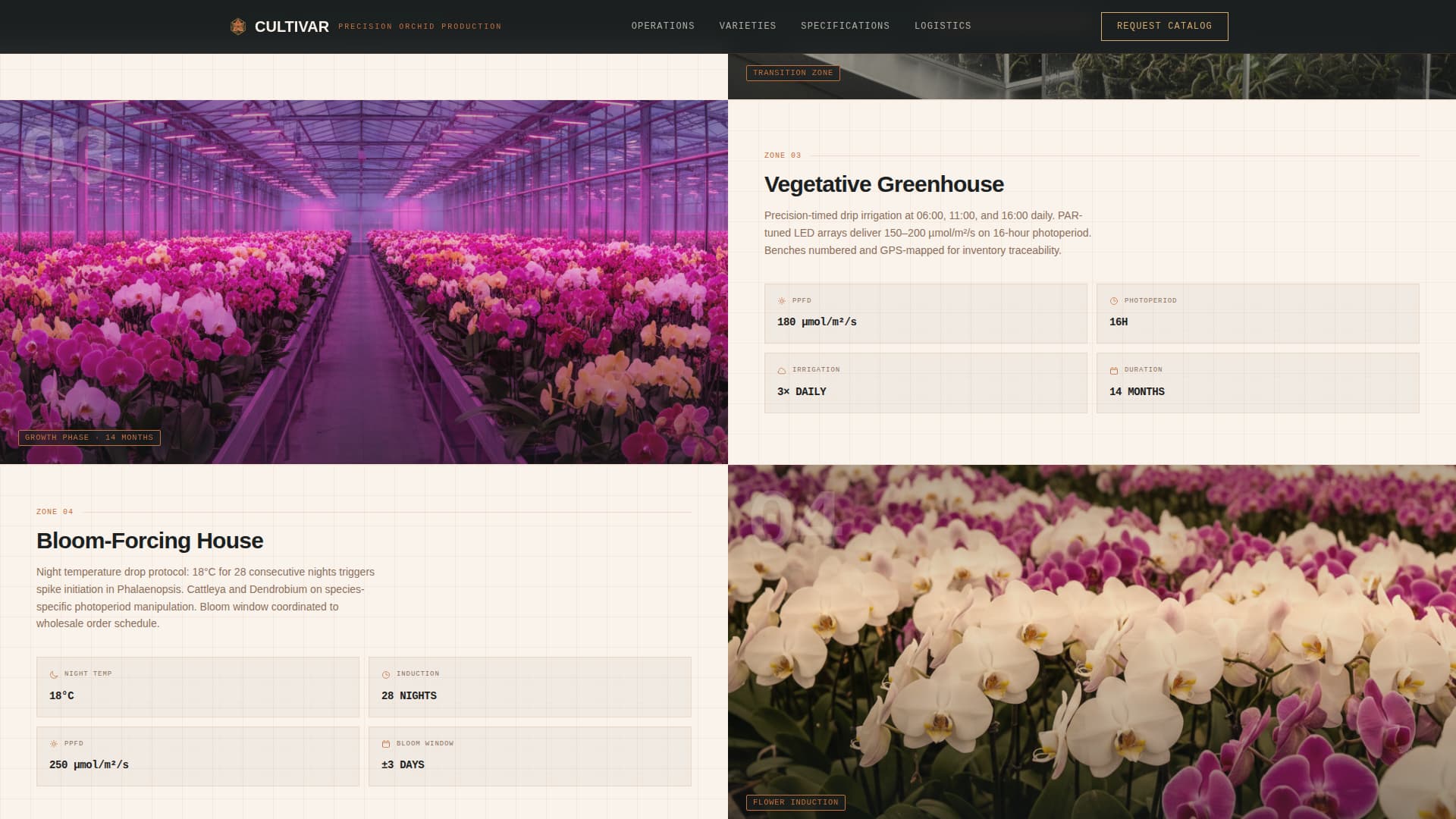 Cultivar - Precision Orchidfarm Landing Page Template
