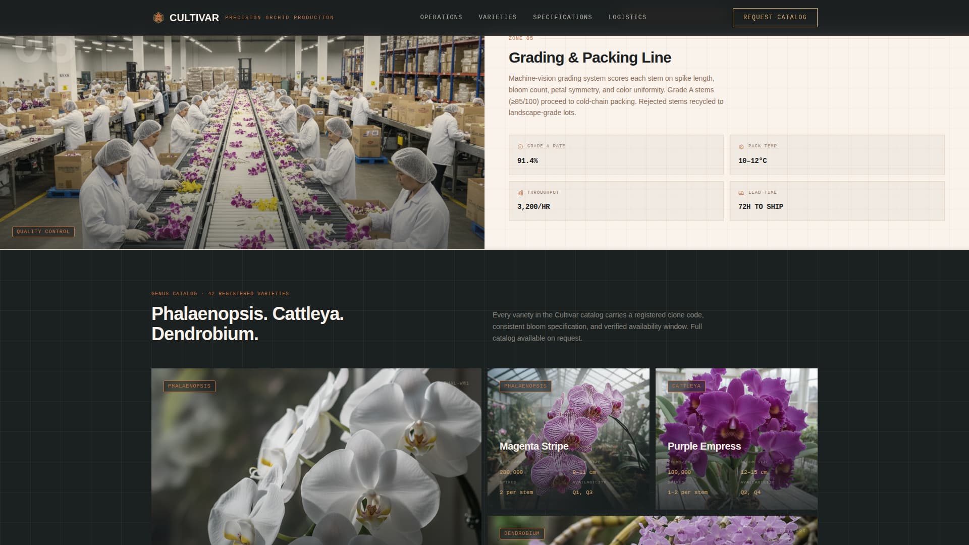 Cultivar - Precision Orchidfarm Landing Page Template