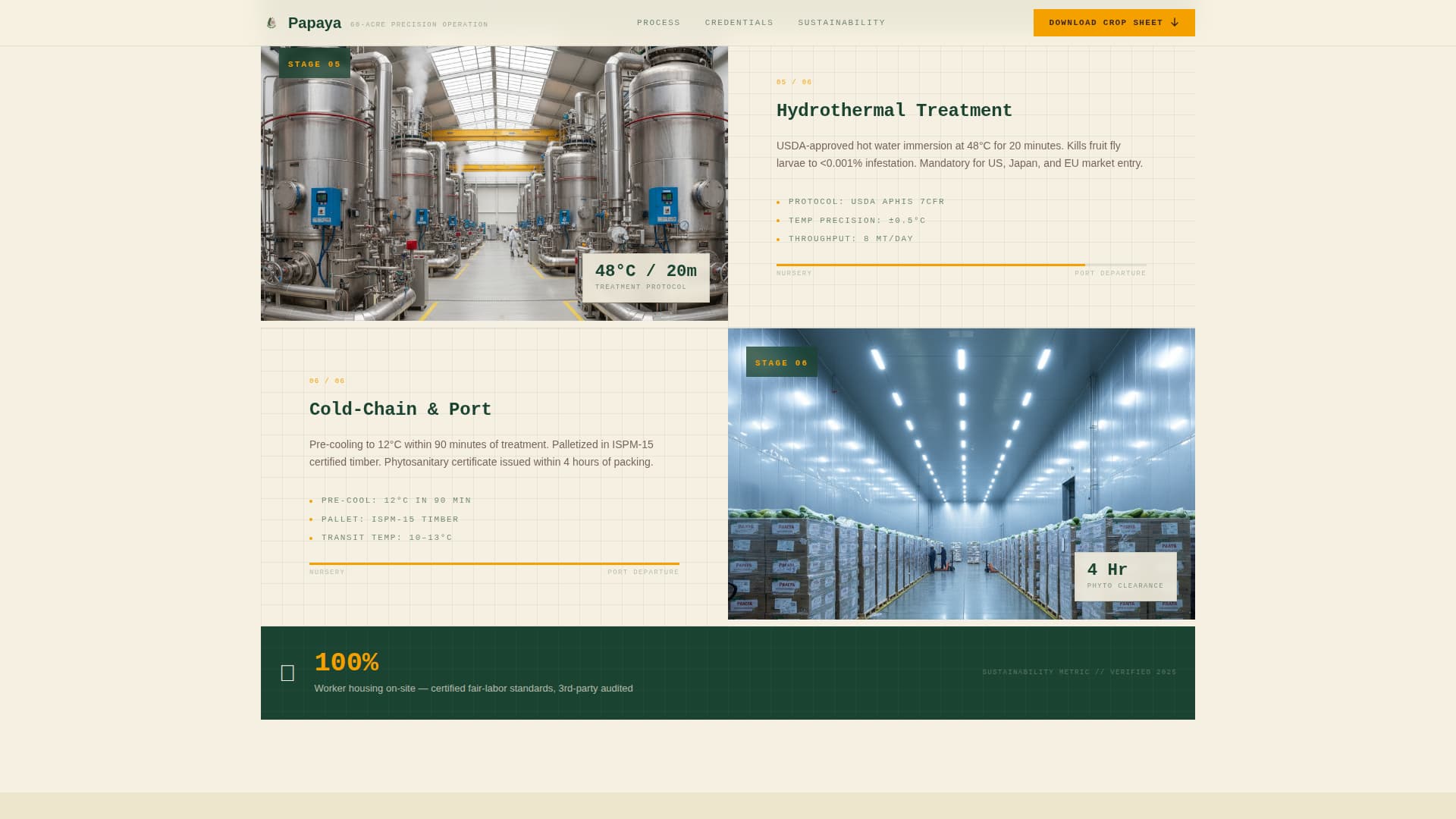 Fruit & Vegetable Farming Specialist Professional Website Template