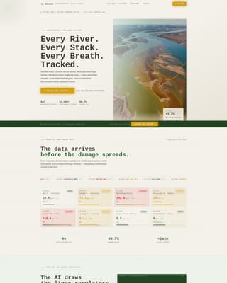 Climate & Environmental Monitoring Privacy Policy Website Template