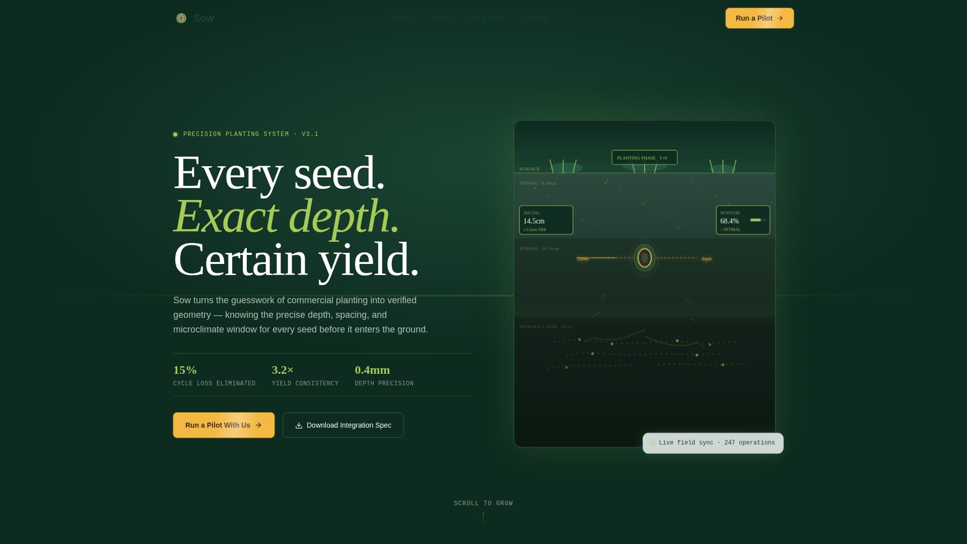 Precision Agriculture Technology Directory Website Template