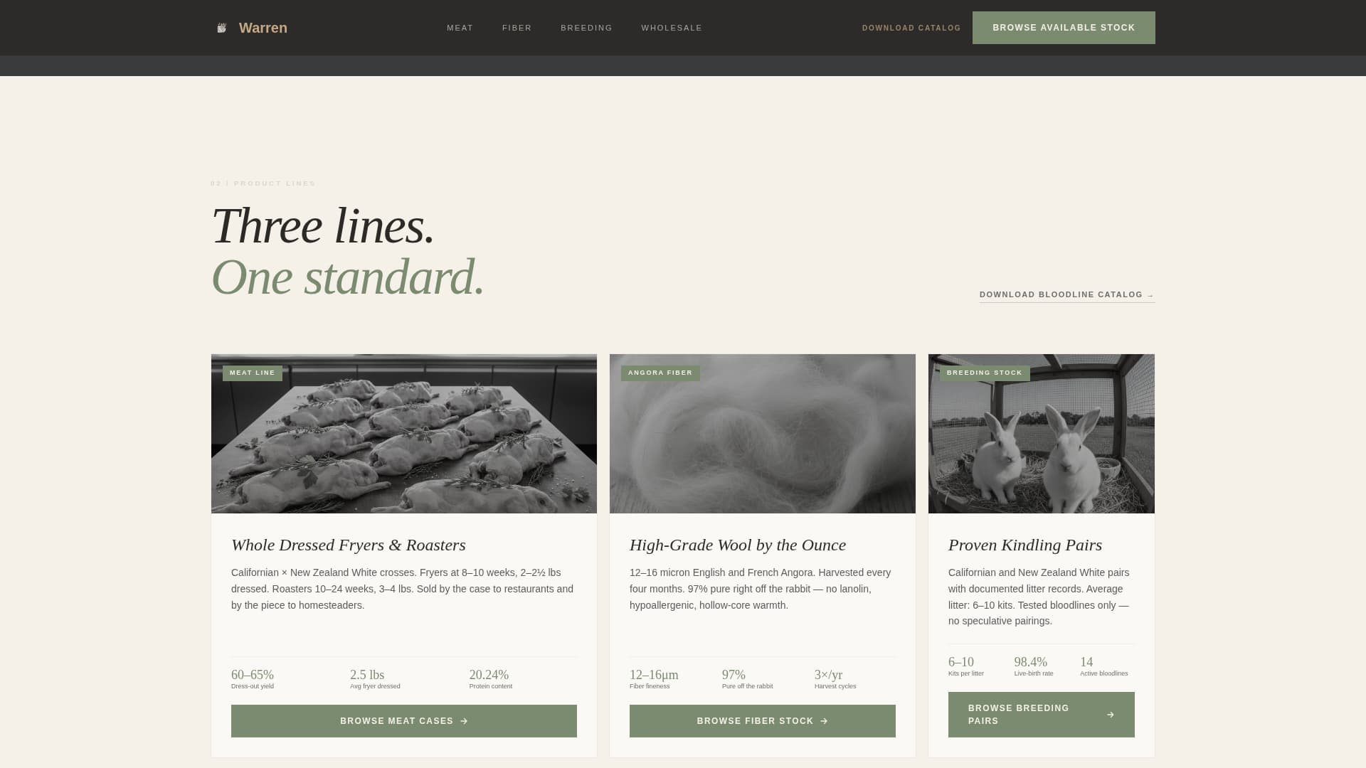 Livestock & Animal Husbandry Professional Website Template