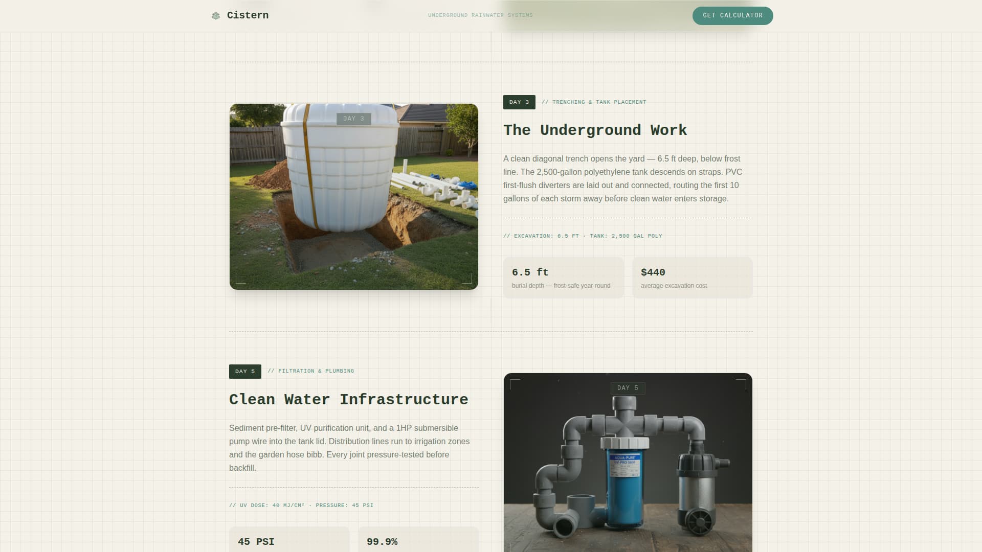 Soil & Water Conservation Reviews Website Template