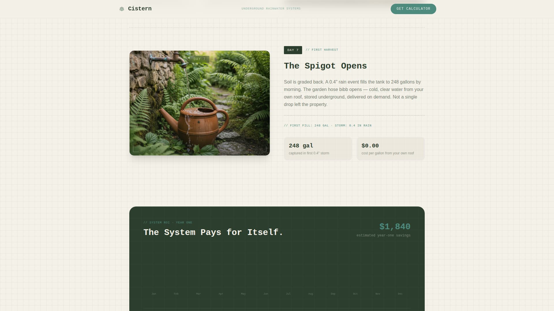 Soil & Water Conservation Reviews Website Template
