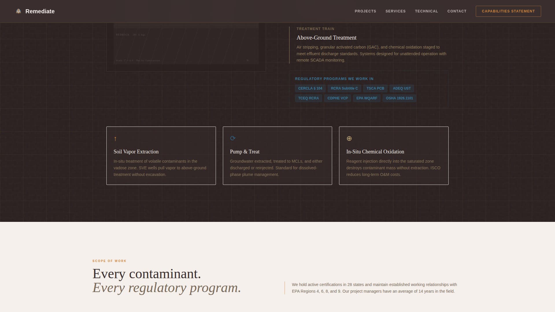 Environmental Consulting Professional Website Template
