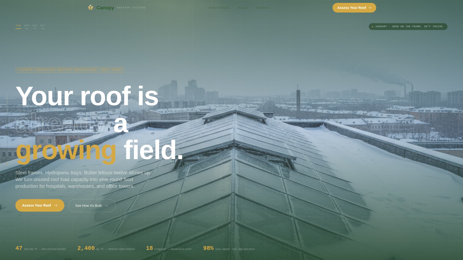 Greenhouse & Indoor Farming Directory Website Template