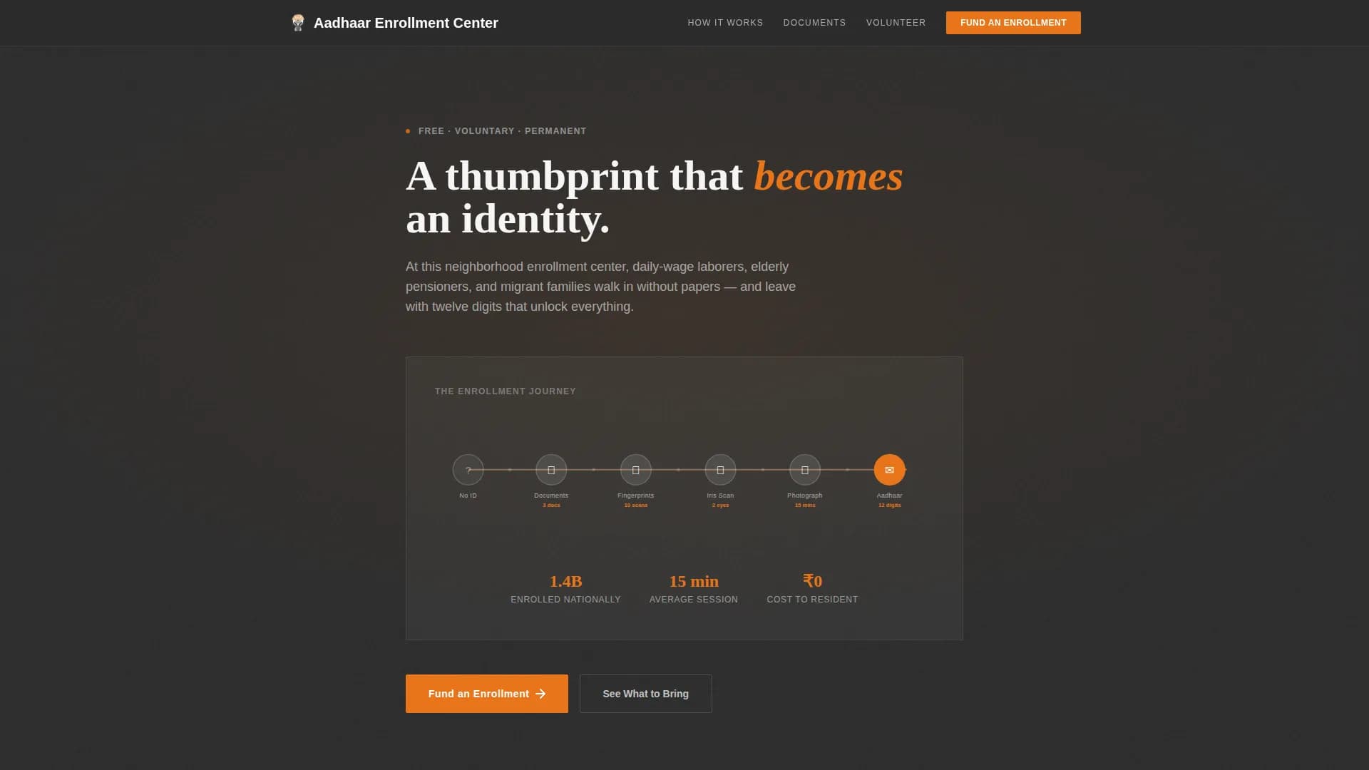Enroll — Verified Identity Services Landing Page Template