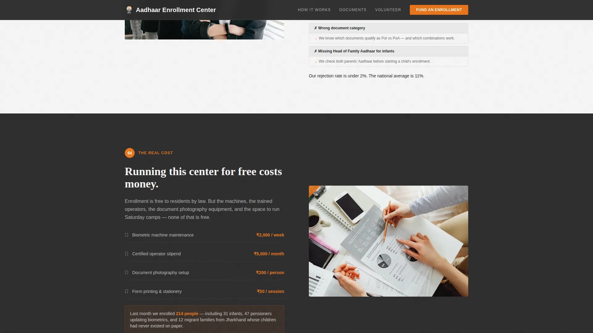 Enroll — Verified Identity Services Landing Page Template