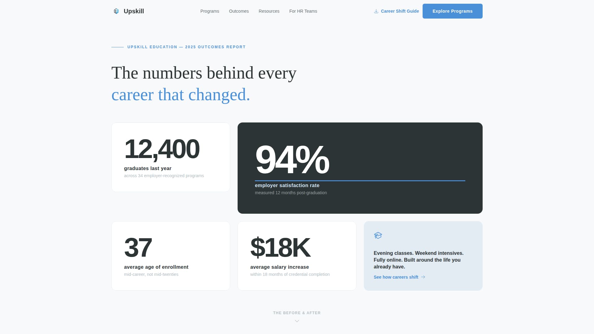 Education Department Careers Website Template