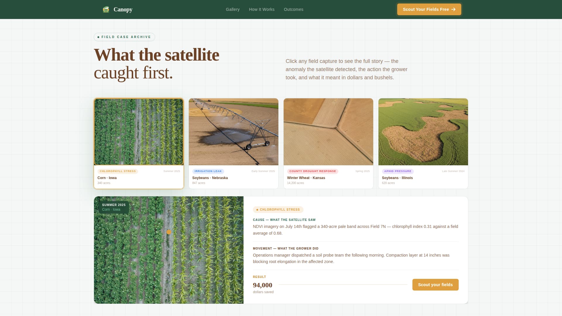 Precision Agriculture Technology Portfolio Website Template