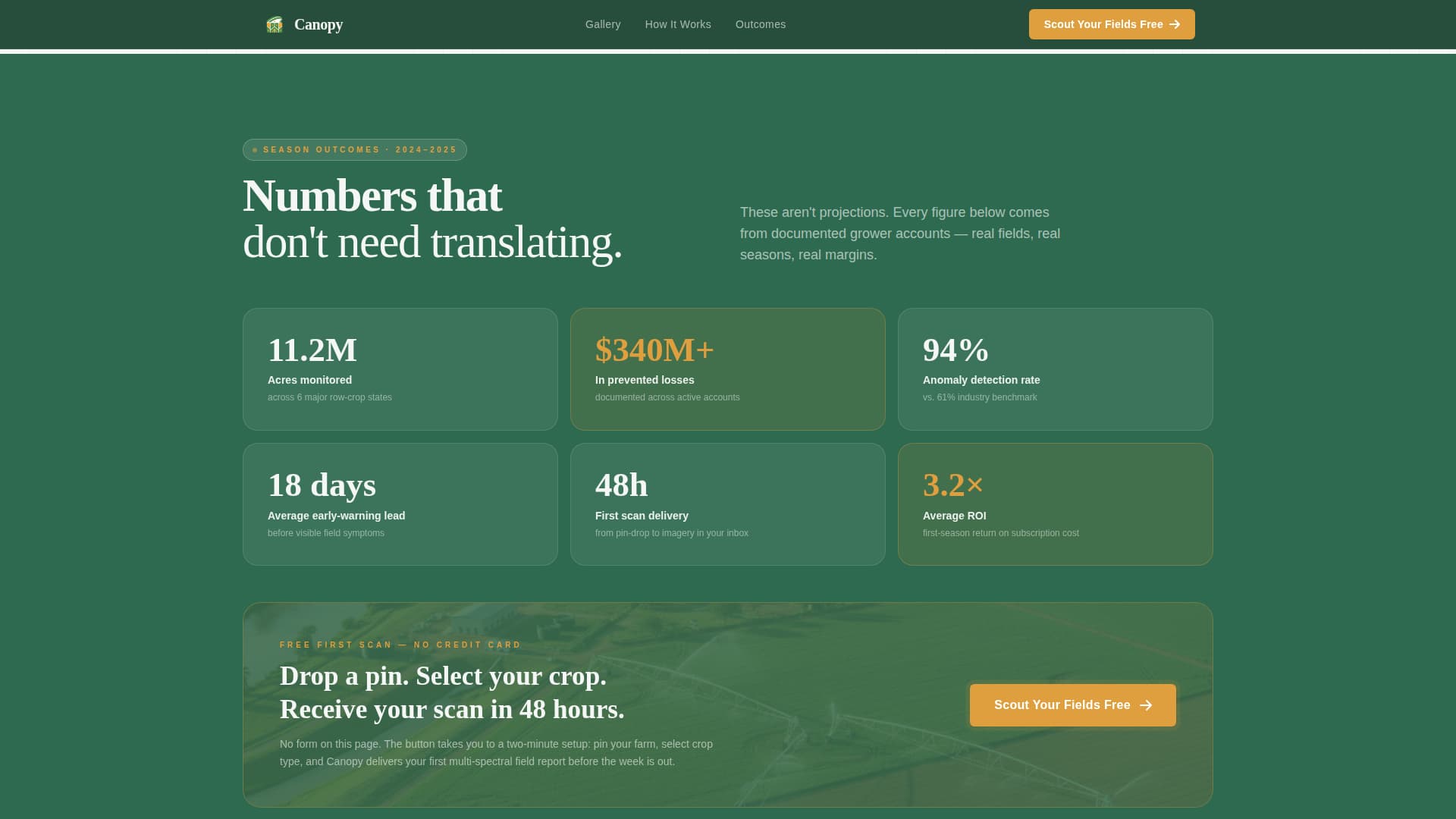 Precision Agriculture Technology Portfolio Website Template