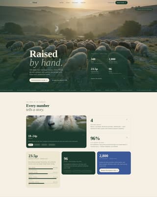 Livestock & Animal Husbandry Professional Website Template