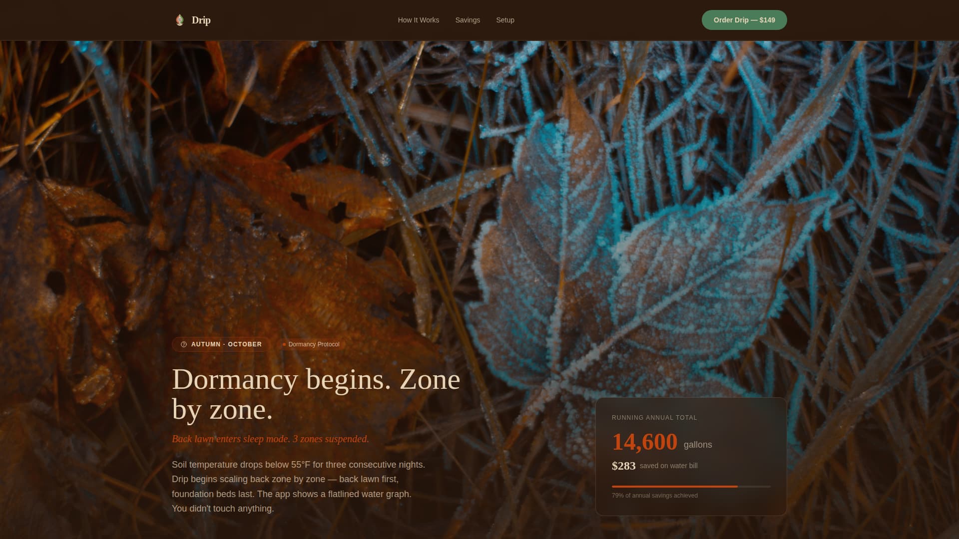 Precision Agriculture Technology Cost Calculator Website Template